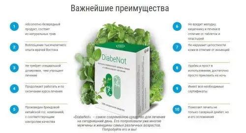 Gluconol